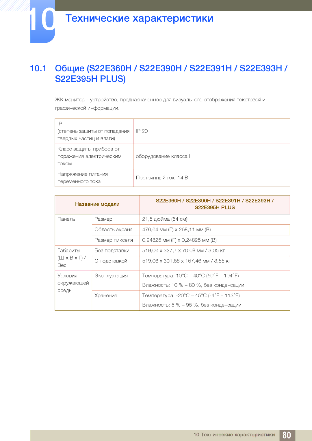 Samsung LS22E390HSO/RU, LS27E390HS/EN, LS24E390HL/EN, LS24E391HL/EN manual 10 Технические характеристики, S22E395H Plus 