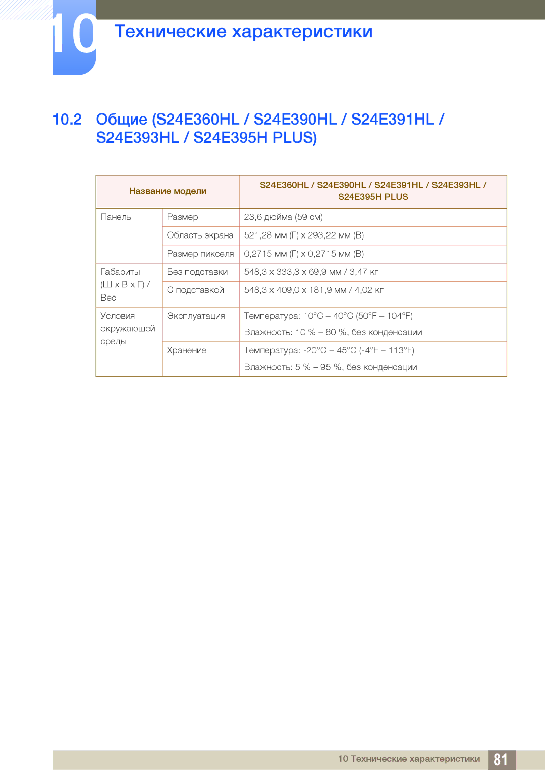 Samsung LS24E391HLO/RU, LS27E390HS/EN, LS24E390HL/EN, LS24E391HL/EN, LS22E390HS/EN, LS27E391HS/EN, LS22E391HS/EN S24E395H Plus 