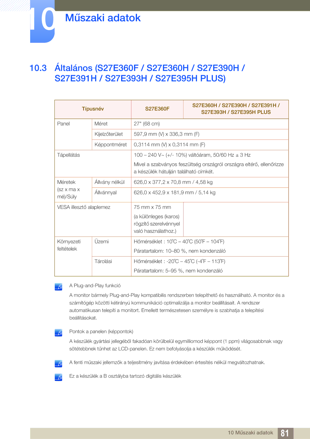 Samsung LS27E391HS/EN, LS27E390HS/EN, LS24E390HL/EN, LS24E391HL/EN, LS22E390HS/EN, LS22E391HS/EN manual 10 Műszaki adatok 