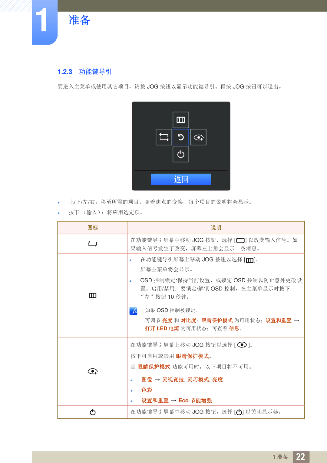 Samsung LS24E390HL/EN, LS27E390HS/EN, LS24E391HL/EN, LS22E390HS/EN manual 3 功能键导引,  图像 灵视竞技, 灵巧模式, 亮度  色彩  设置和重置 Eco 节能增强 