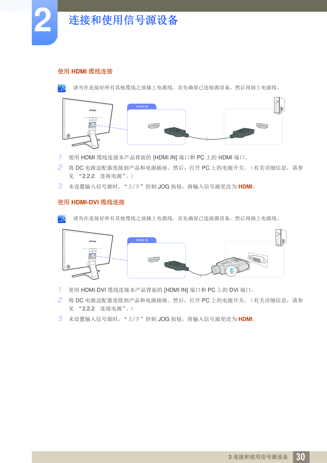 Samsung LS24E391HL/EN, LS27E390HS/EN, LS24E390HL/EN, LS22E390HS/EN, LS27E391HS/EN, LS22E391HS/EN, LT24E390EI/EN 使用 Hdmi 缆线连接 