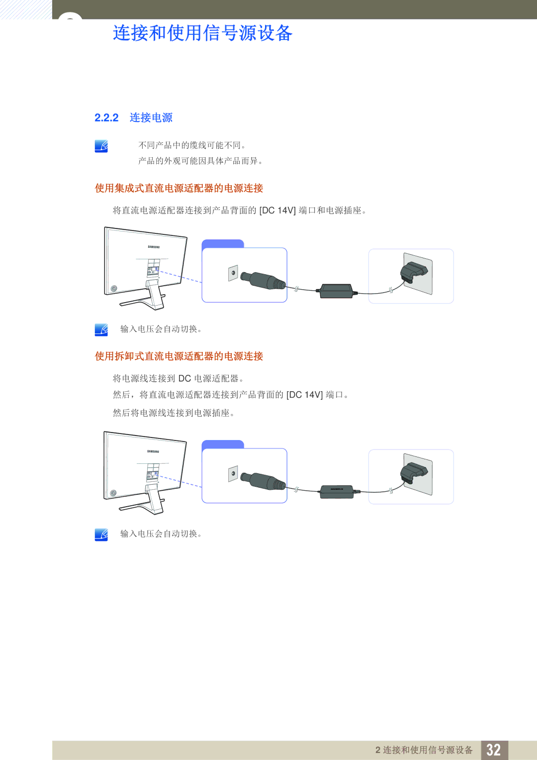 Samsung LS27E391HS/EN, LS27E390HS/EN, LS24E390HL/EN, LS24E391HL/EN, LS22E390HS/EN, LS22E391HS/EN, LT24E390EI/EN manual 2 连接电源 