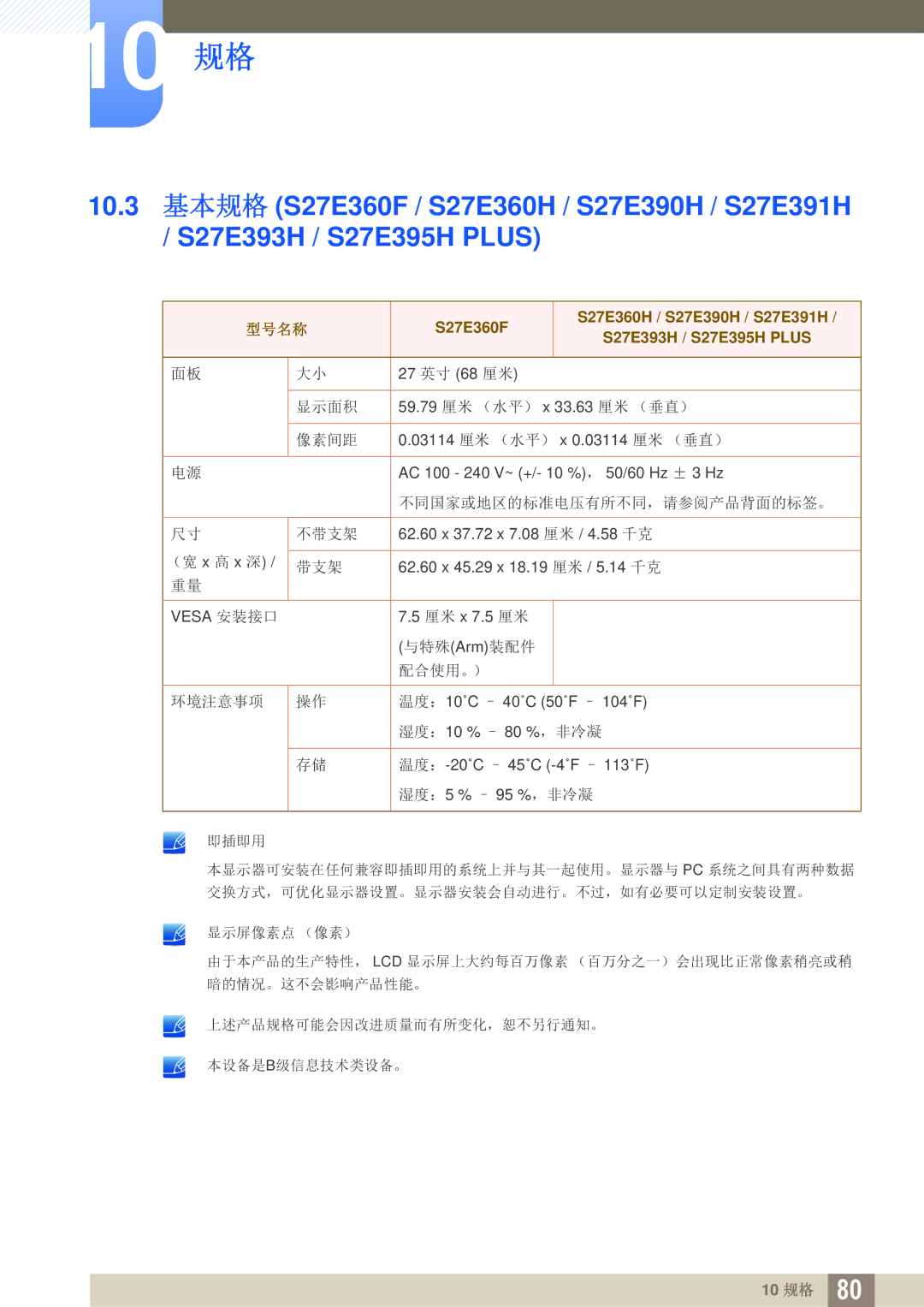 Samsung LS22E390HS/EN, LS27E390HS/EN, LS24E390HL/EN, LS24E391HL/EN, LS27E391HS/EN 显示面积 59.79 厘米 （水平） x 33.63 厘米 （垂直） 像素间距 