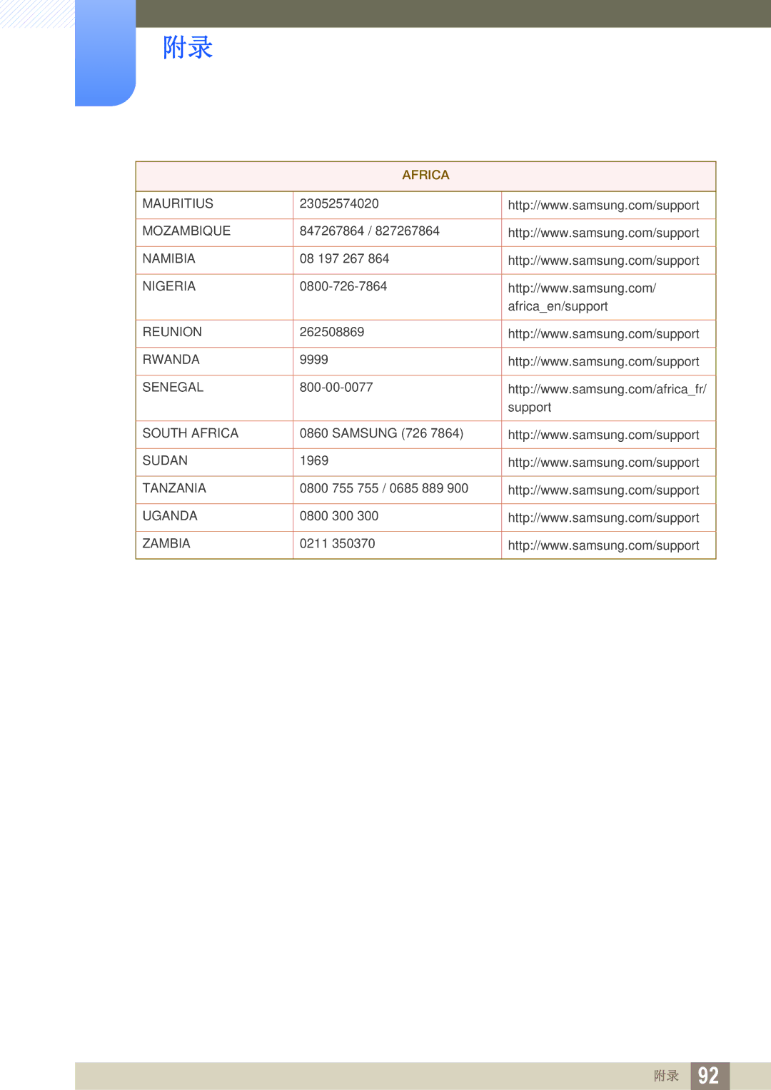 Samsung LS24E390HL/EN, LS27E390HS/EN, LS24E391HL/EN, LS22E390HS/EN, LS27E391HS/EN, LS22E391HS/EN, LT24E390EI/EN manual Mauritius 