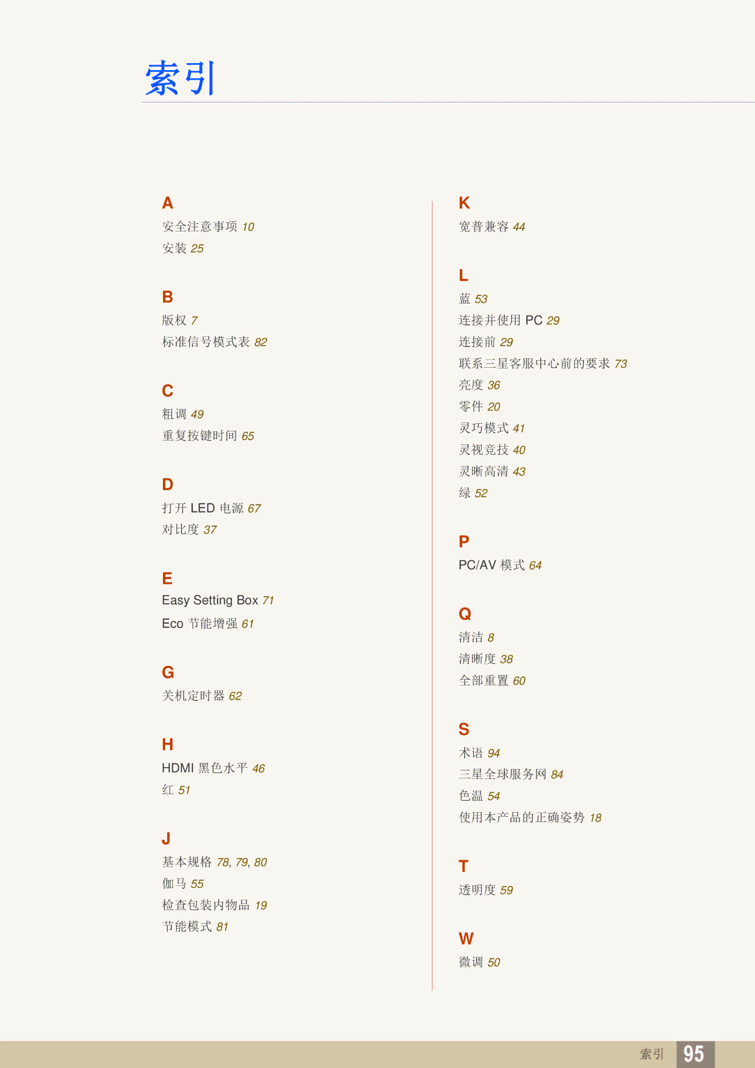 Samsung LS27E391HS/EN, LS27E390HS/EN, LS24E390HL/EN, LS24E391HL/EN manual 安全注意事项 10 安装 标准信号模式表 重复按键时间 打开 LED 电源 67 对比度 