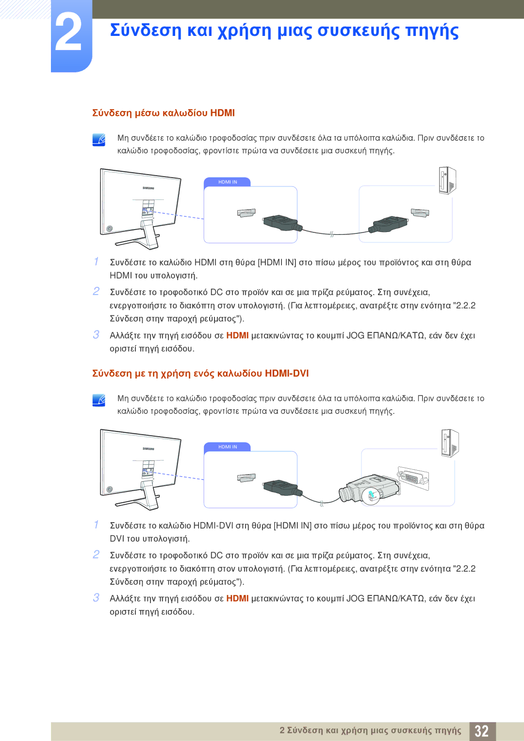 Samsung LS24E391HL/EN, LS27E390HS/EN, LS24E390HL/EN, LS22E390HS/EN, LT24E390EI/EN manual Σύνδεση μέσω καλωδίου Hdmi 