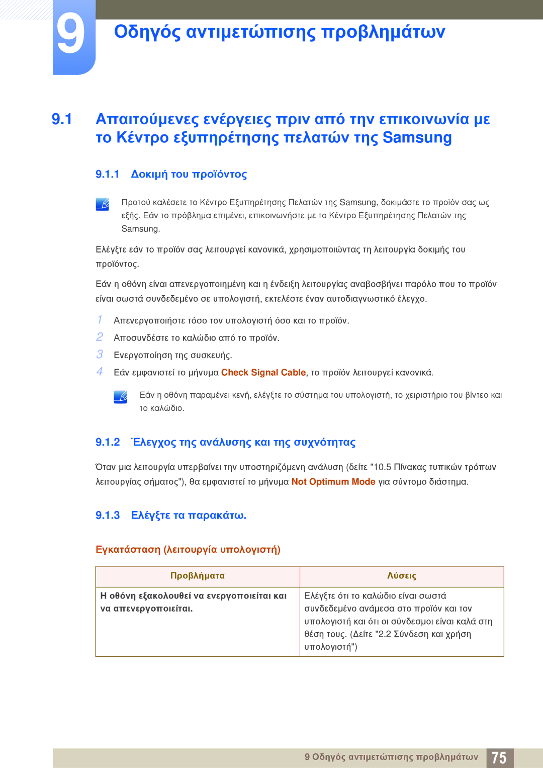 Samsung LS27E390HS/EN Οδηγός αντιμετώπισης προβλημάτων, 1 Δοκιμή του προϊόντος, 2 Έλεγχος της ανάλυσης και της συχνότητας 