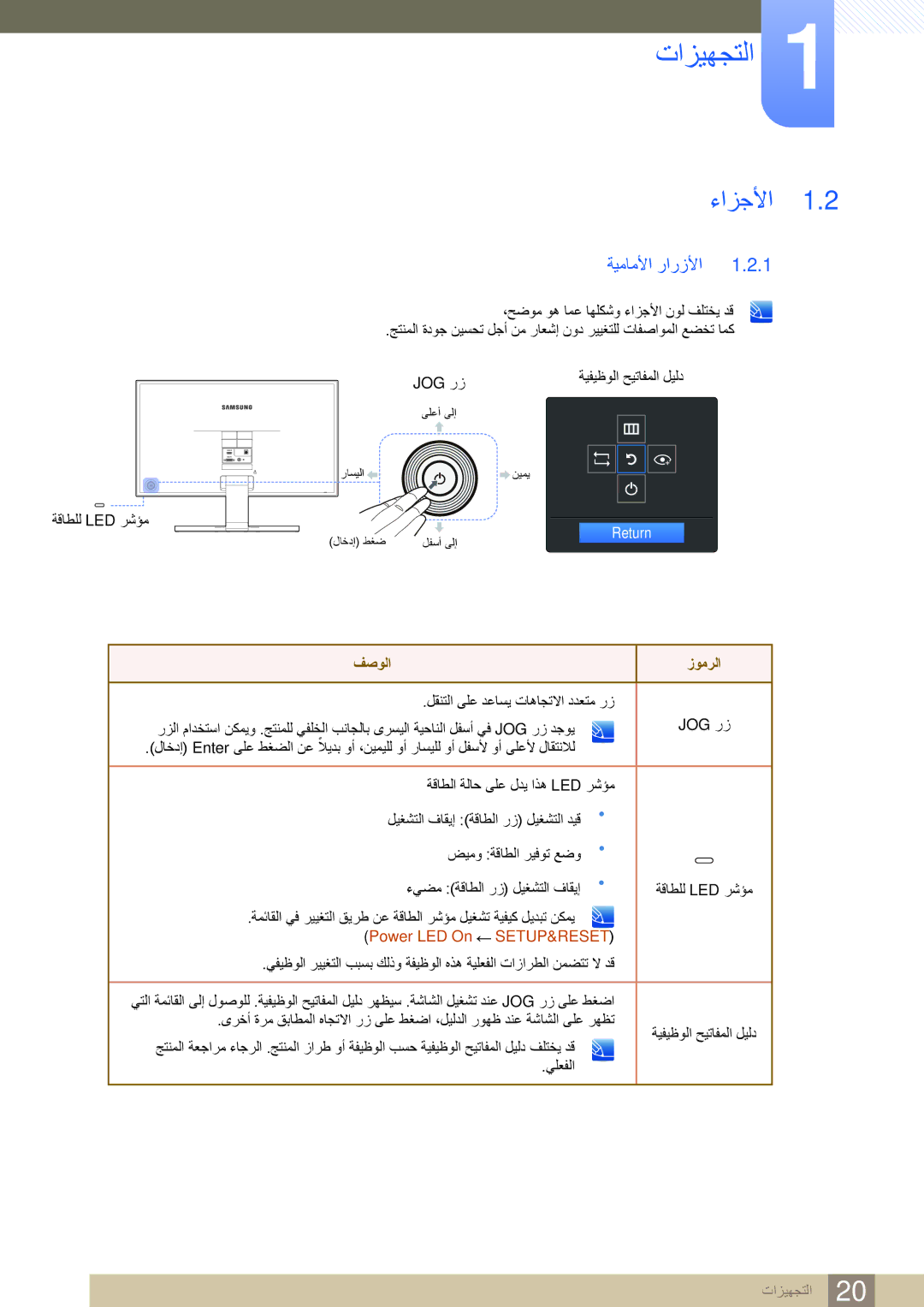 Samsung LS27E360HS/ZR, LS27E390HS/ZR, LS24E390HL/ZR, LS22E360HS/ZR, LS24E360HL/ZR, LS22E390HS/ZR ءازجلأا, ةيماملأا رارزلأا 