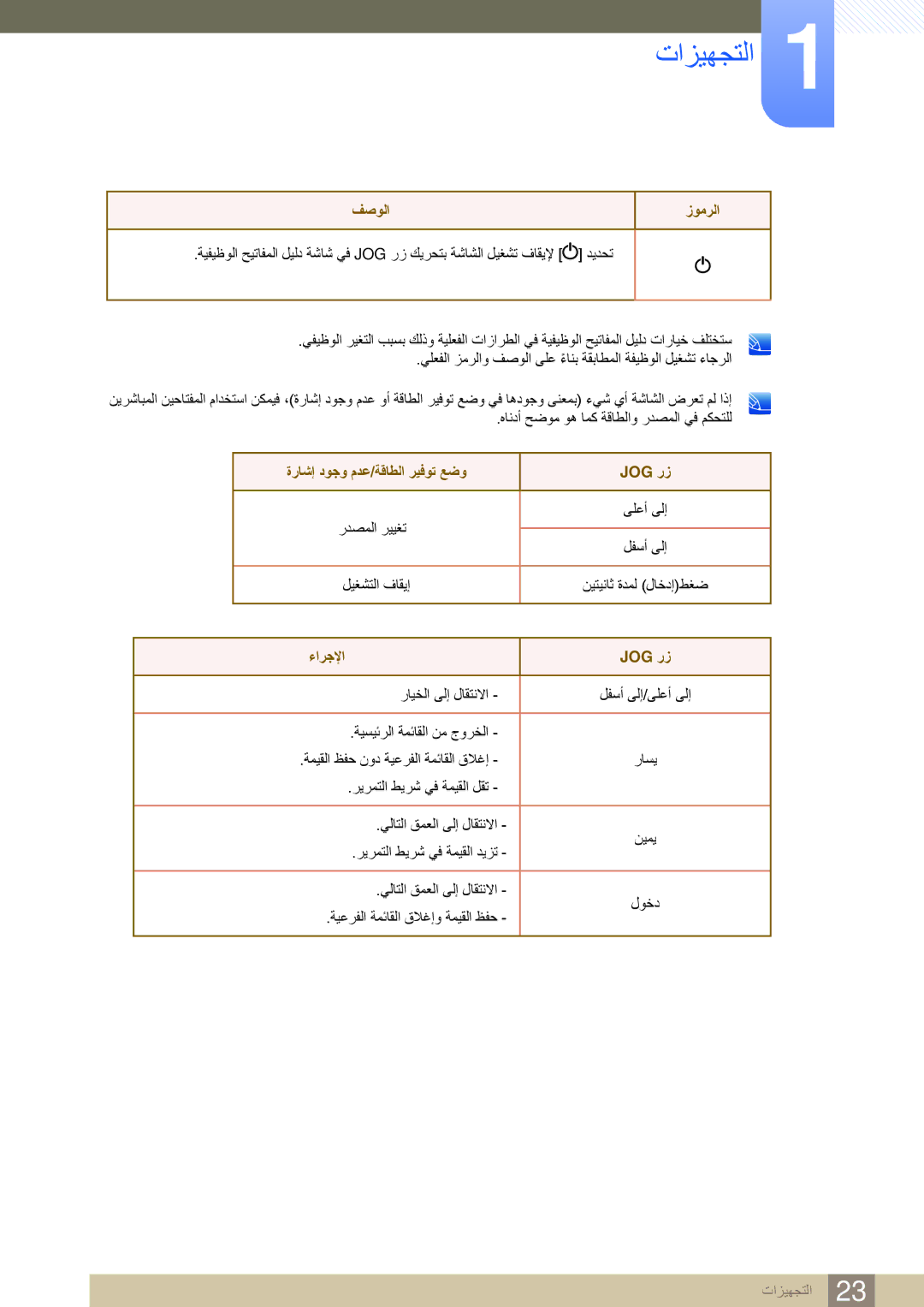 Samsung LS22E390HS/ZR, LS27E390HS/ZR, LS24E390HL/ZR, LS27E360HS/ZR, LS22E360HS/ZR manual ةراشإ دوجو مدع/ةقاطلا ريفوت عضو Jog رز 