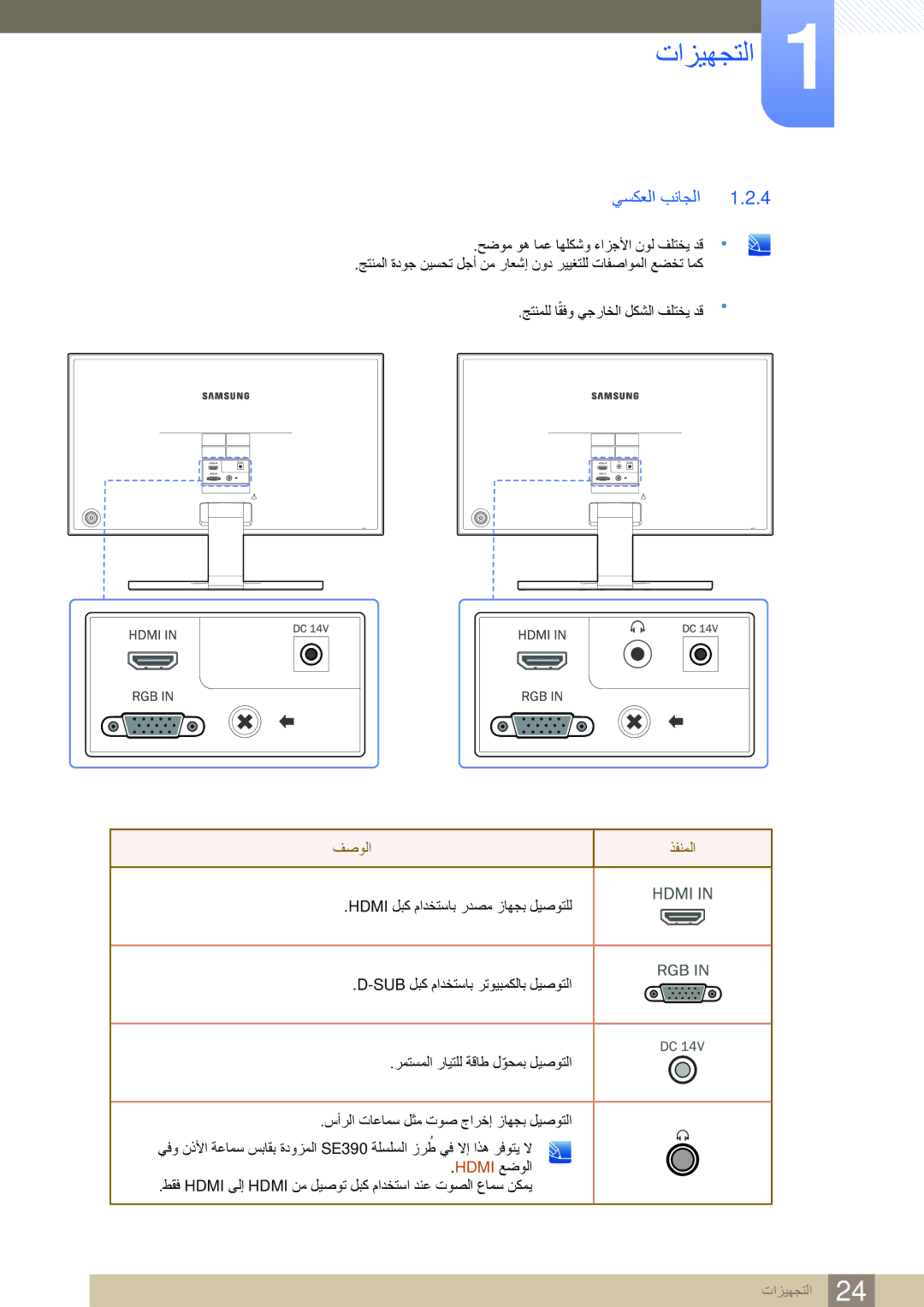 Samsung LS27E390HS/ZR, LS24E390HL/ZR, LS27E360HS/ZR, LS22E360HS/ZR, LS24E360HL/ZR, LS22E390HS/ZR يسكعلا بناجلا, فصولا ذفنملا 