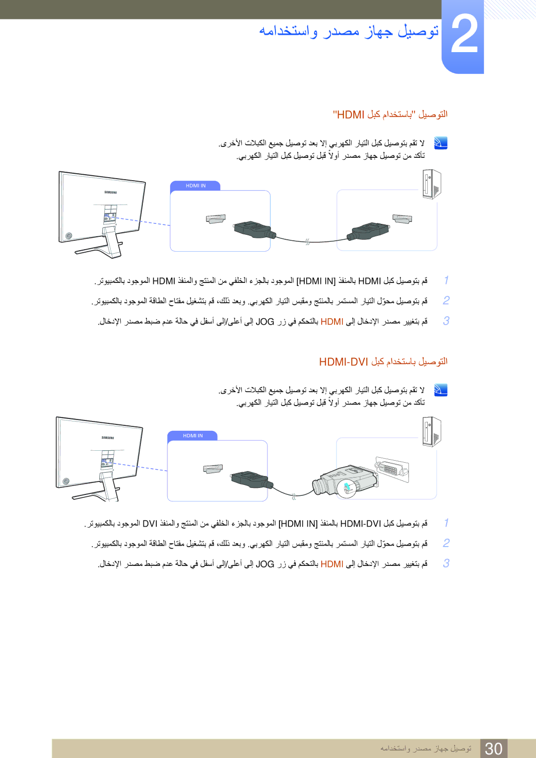 Samsung LS27E390HS/ZR, LS24E390HL/ZR, LS27E360HS/ZR, LS22E360HS/ZR manual همادختساو ردصم زاهج ليصوت, Hdmi لبك مادختساب ليصوتلا 