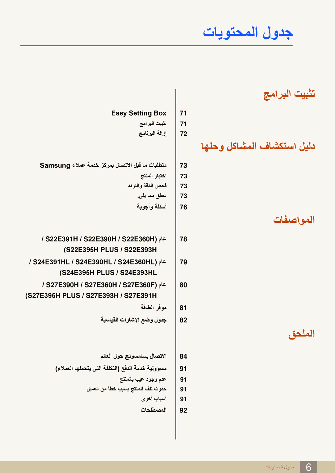 Samsung LS27E390HS/ZR, LS24E390HL/ZR, LS27E360HS/ZR, LS22E360HS/ZR جماربلا تيبثت اهلحو لكاشملا فاشكتسا ليلد تافصاوملا قحلملا 