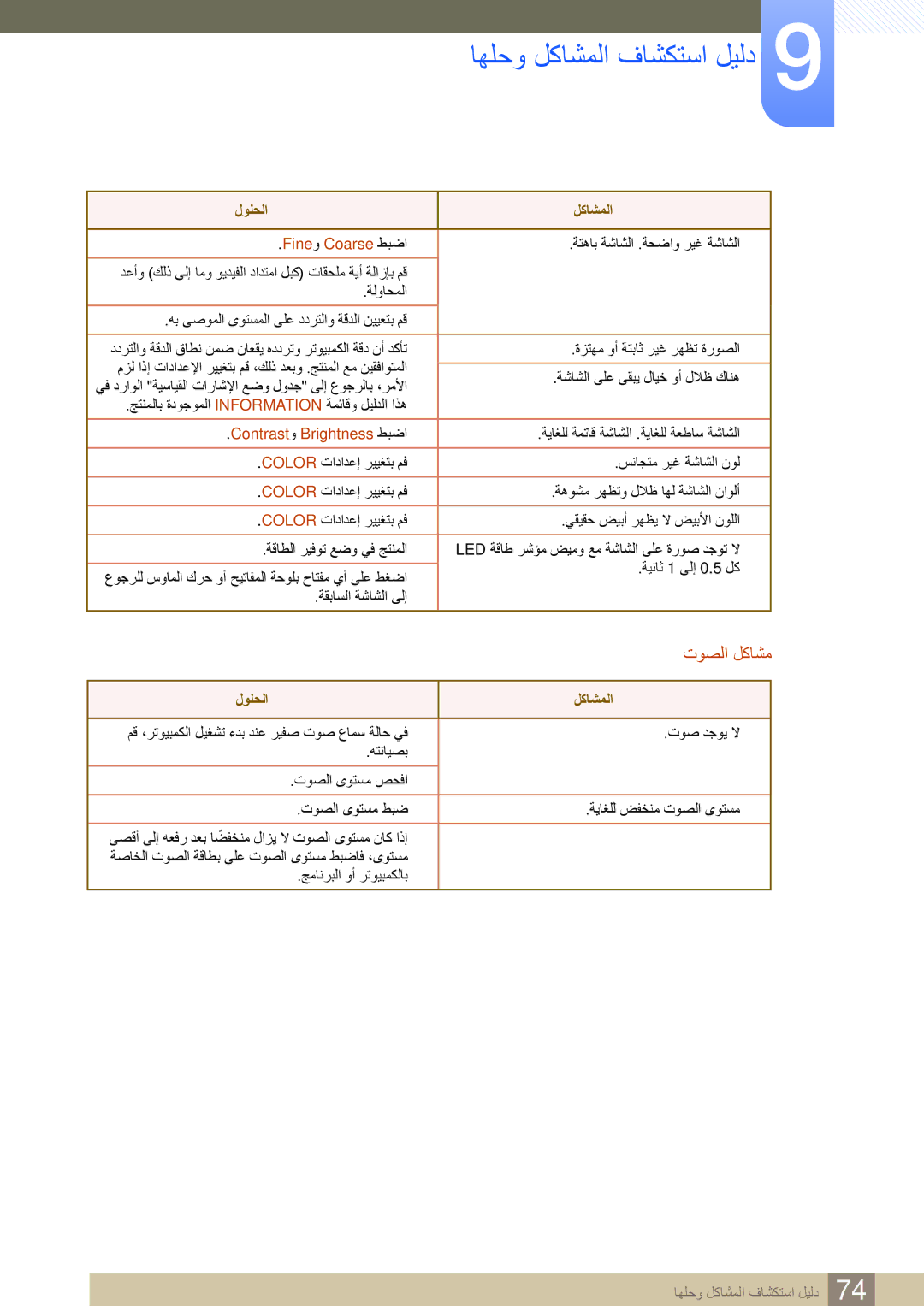 Samsung LS27E360HS/ZR, LS27E390HS/ZR, LS24E390HL/ZR, LS22E360HS/ZR manual اهلحو لكاشملا فاشكتسا ليلد, Fineو Coarse طبضا 