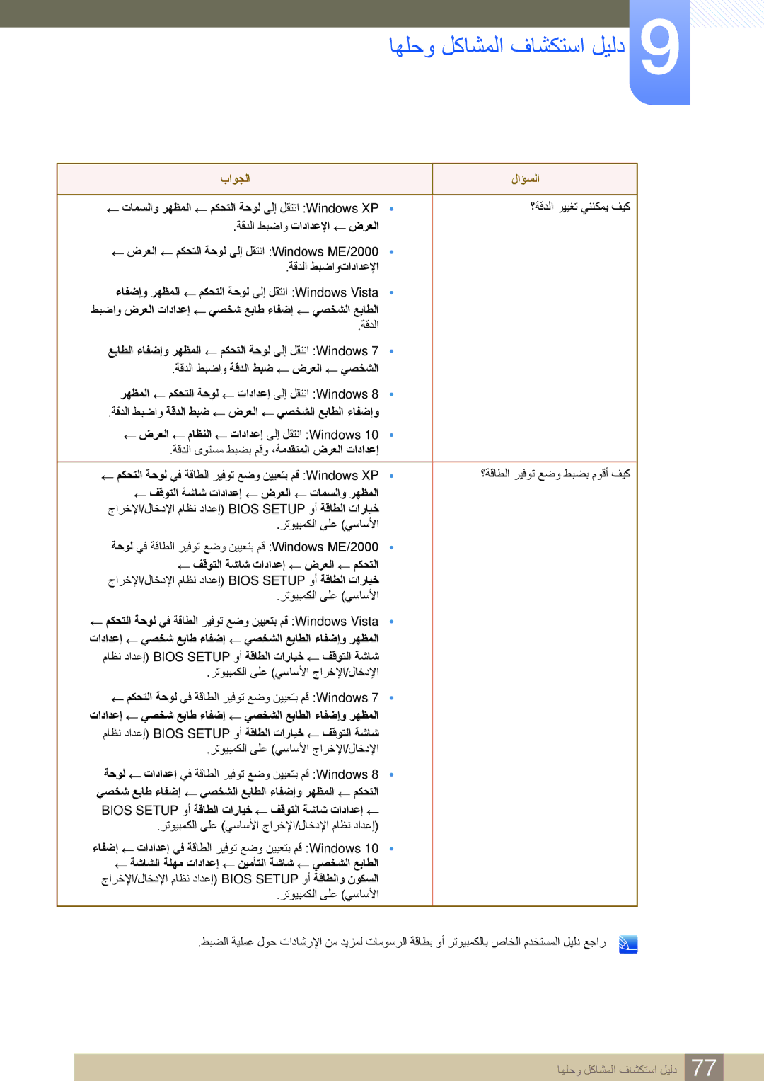 Samsung LS22E390HS/ZR, LS27E390HS/ZR, LS24E390HL/ZR, LS27E360HS/ZR manual تامسلاو رهظملا مكحتلا ةحول ىلإ لقتنا Windows XP 