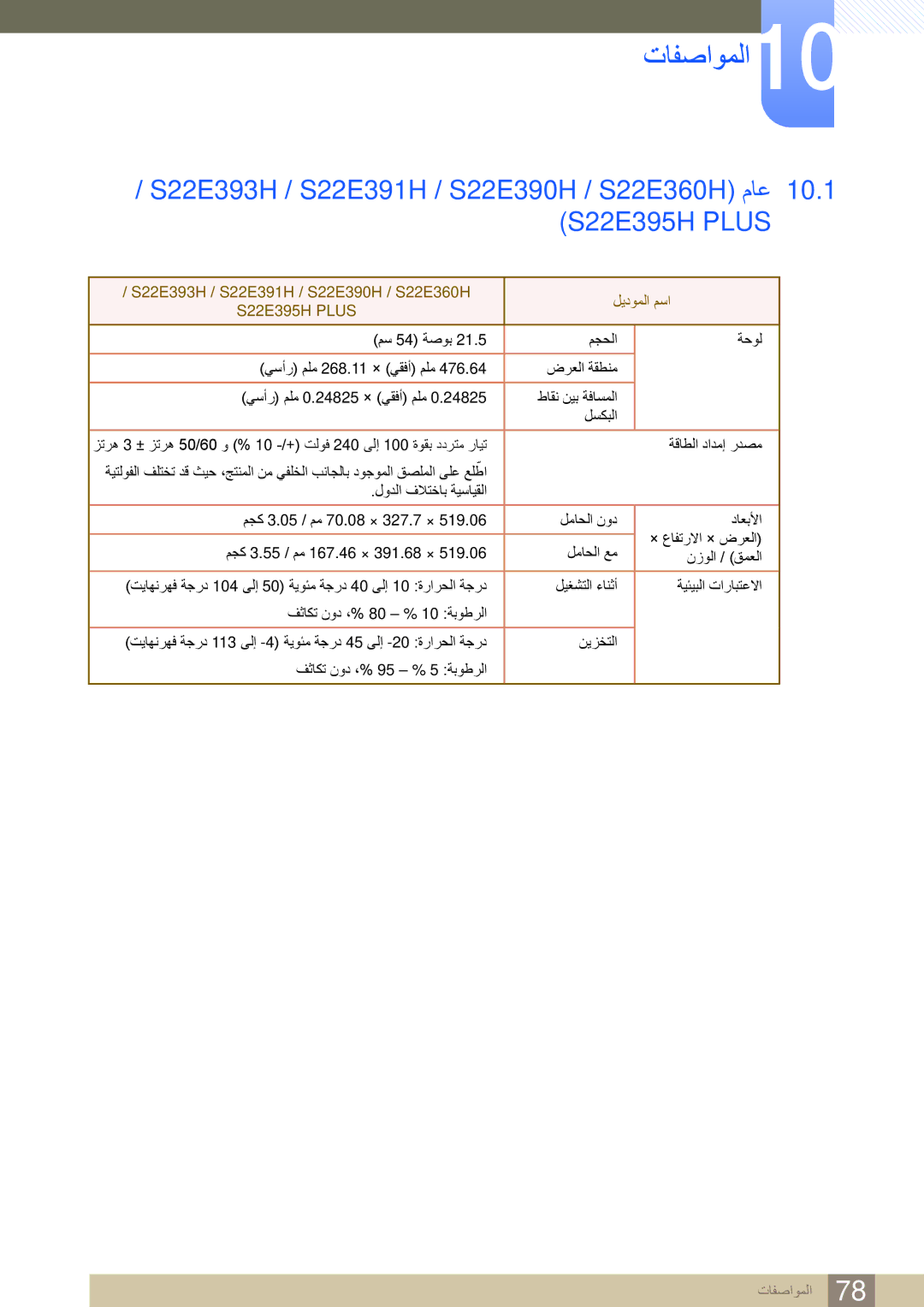 Samsung LS27E390HS/ZR, LS24E390HL/ZR, LS27E360HS/ZR, LS22E360HS/ZR, LS24E360HL/ZR, LS22E390HS/ZR manual تافصاوملا10, Plus 