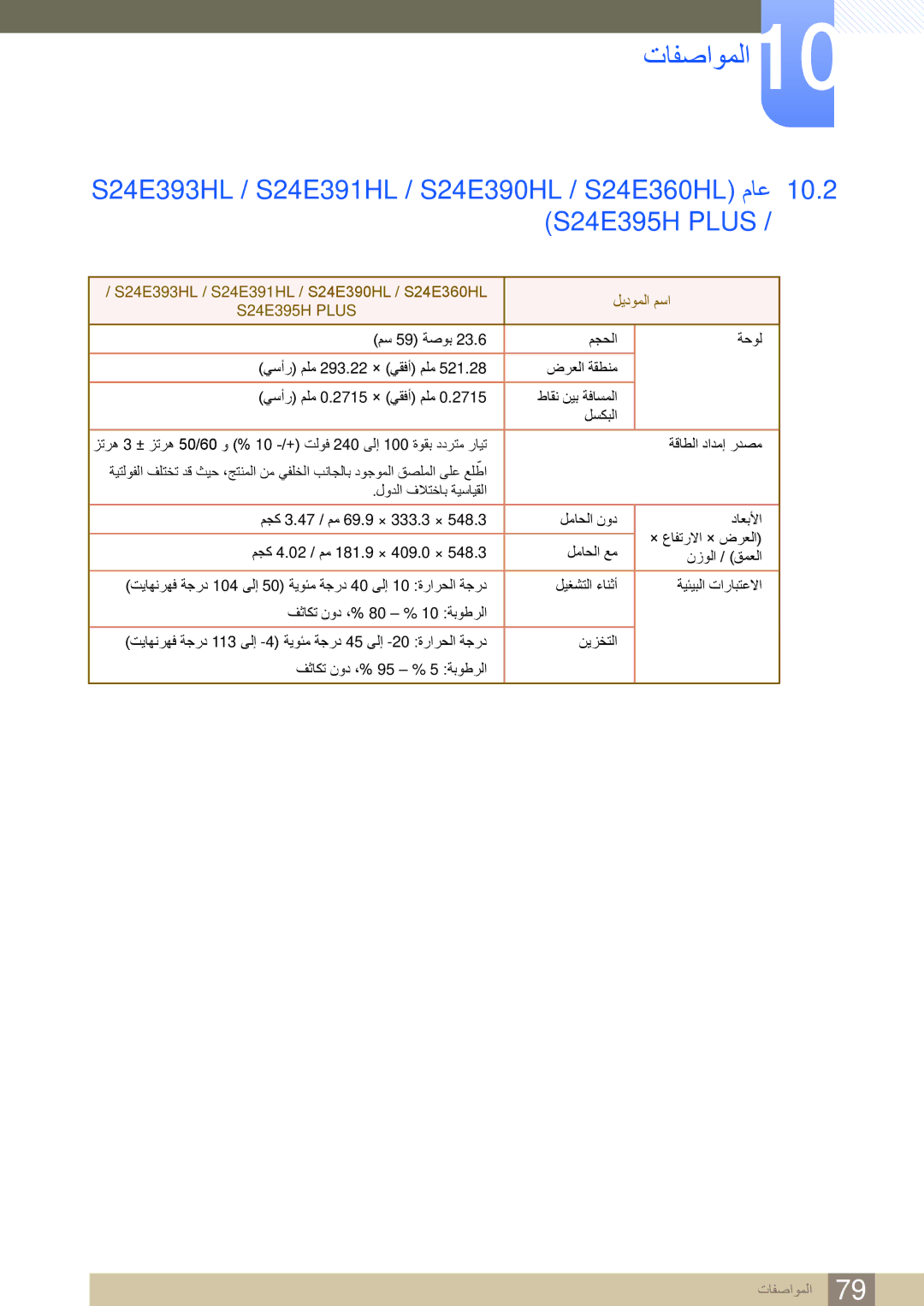 Samsung LS24E390HL/ZR, LS27E390HS/ZR, LS27E360HS/ZR, LS22E360HS/ZR, LS24E360HL/ZR, LS22E390HS/ZR تافصاوملا10, S24E395H Plus 