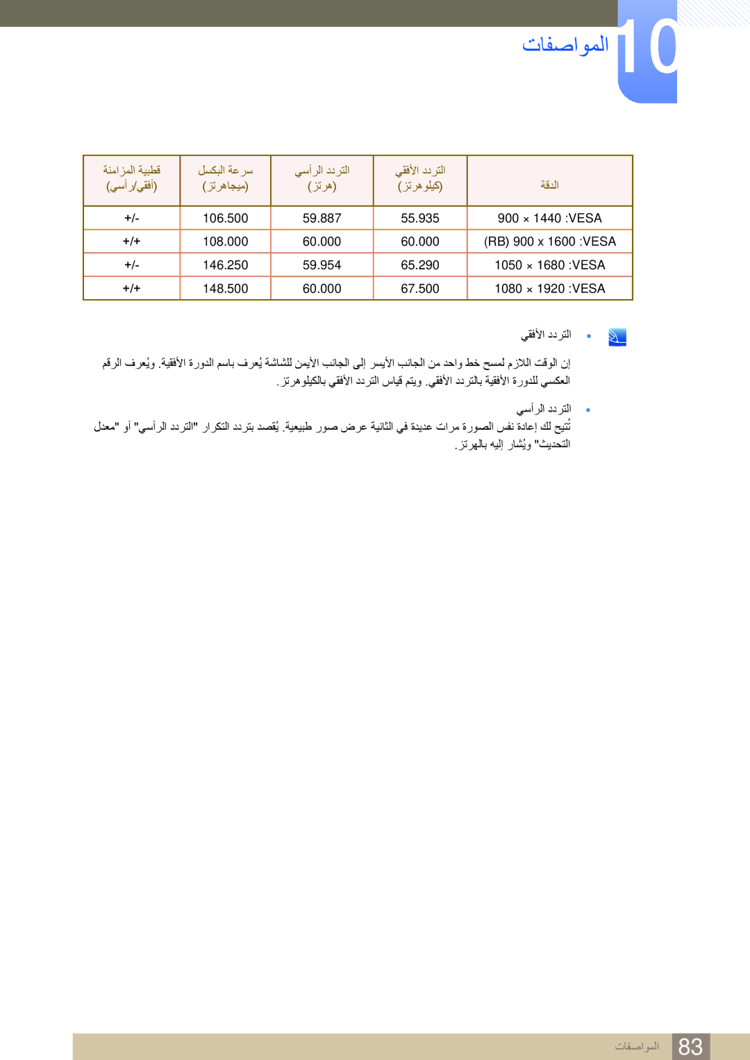 Samsung LS22E390HS/ZR, LS27E390HS/ZR, LS24E390HL/ZR, LS27E360HS/ZR, LS22E360HS/ZR, LS24E360HL/ZR manual ‏Vesa 