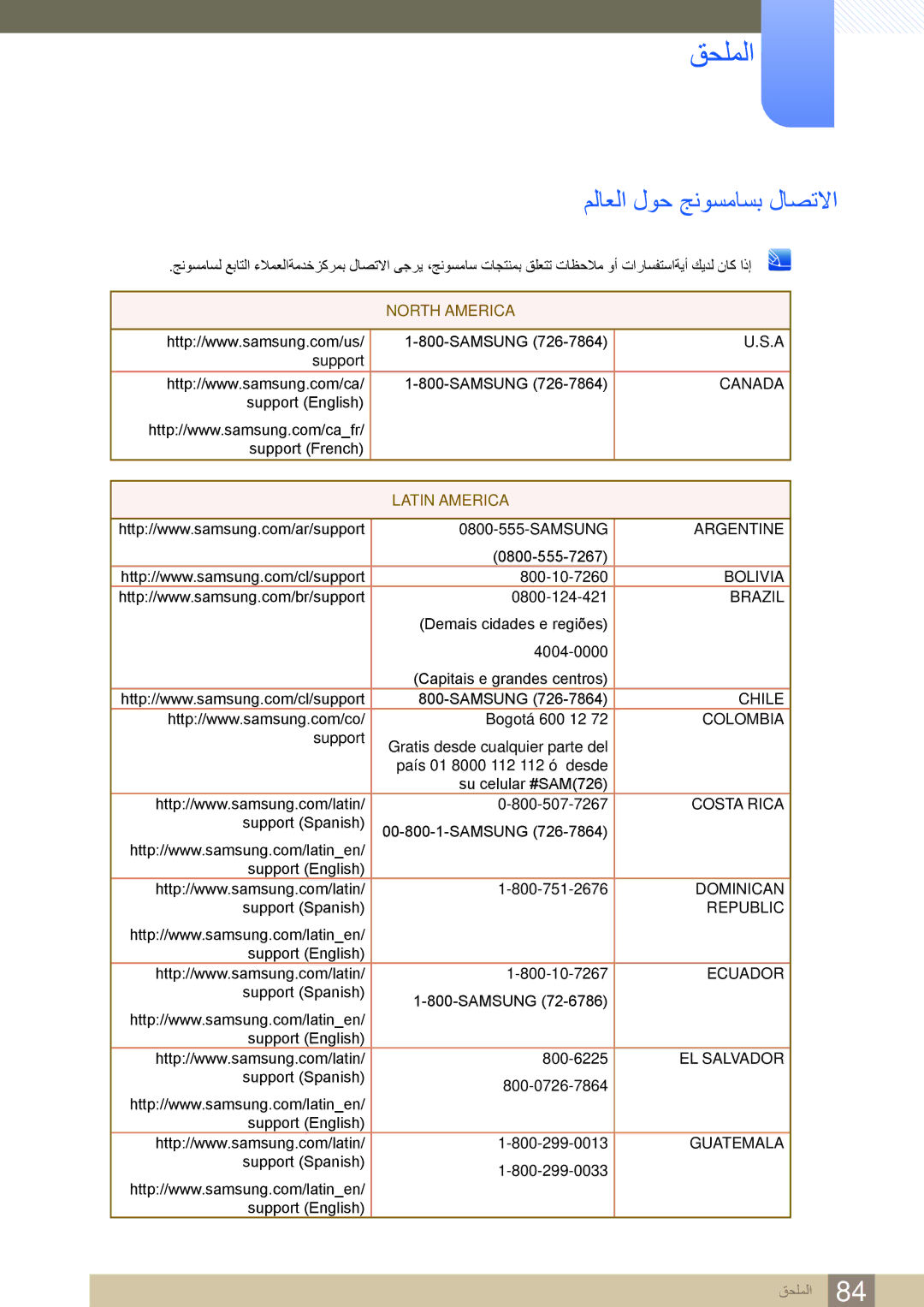 Samsung LS27E390HS/ZR, LS24E390HL/ZR, LS27E360HS/ZR, LS22E360HS/ZR, LS24E360HL/ZR manual قحلملا, ملاعلا لوح جنوسماسب لاصتلاا 