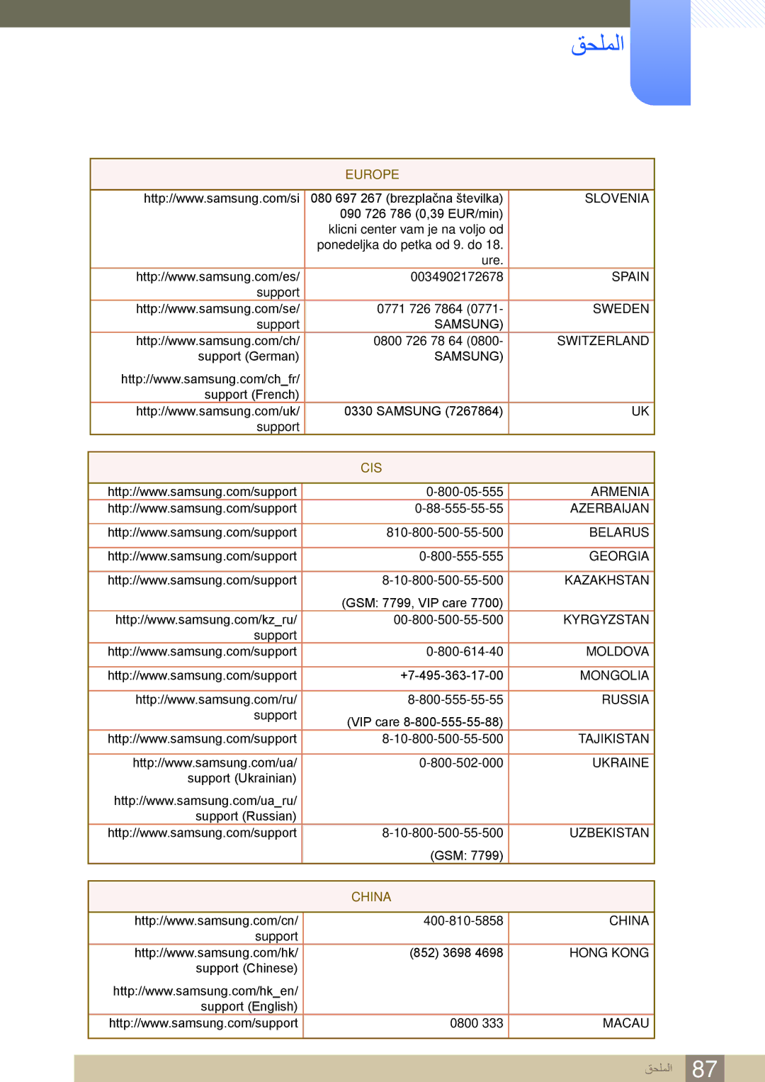 Samsung LS22E360HS/ZR, LS27E390HS/ZR, LS24E390HL/ZR, LS27E360HS/ZR, LS24E360HL/ZR, LS22E390HS/ZR manual China 