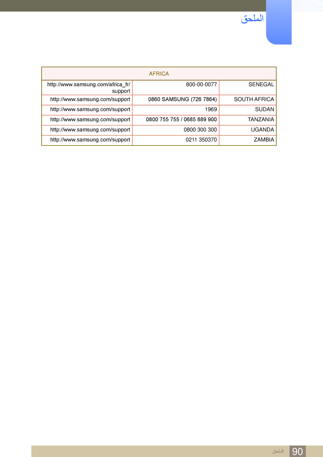 Samsung LS27E390HS/ZR, LS24E390HL/ZR, LS27E360HS/ZR, LS22E360HS/ZR, LS24E360HL/ZR, LS22E390HS/ZR manual Senegal 