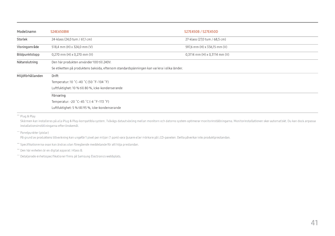 Samsung LS27E45KDHC/XE, LS27E45KBH/EN manual Nätanslutning, Miljöförhållanden Drift, Förvaring 