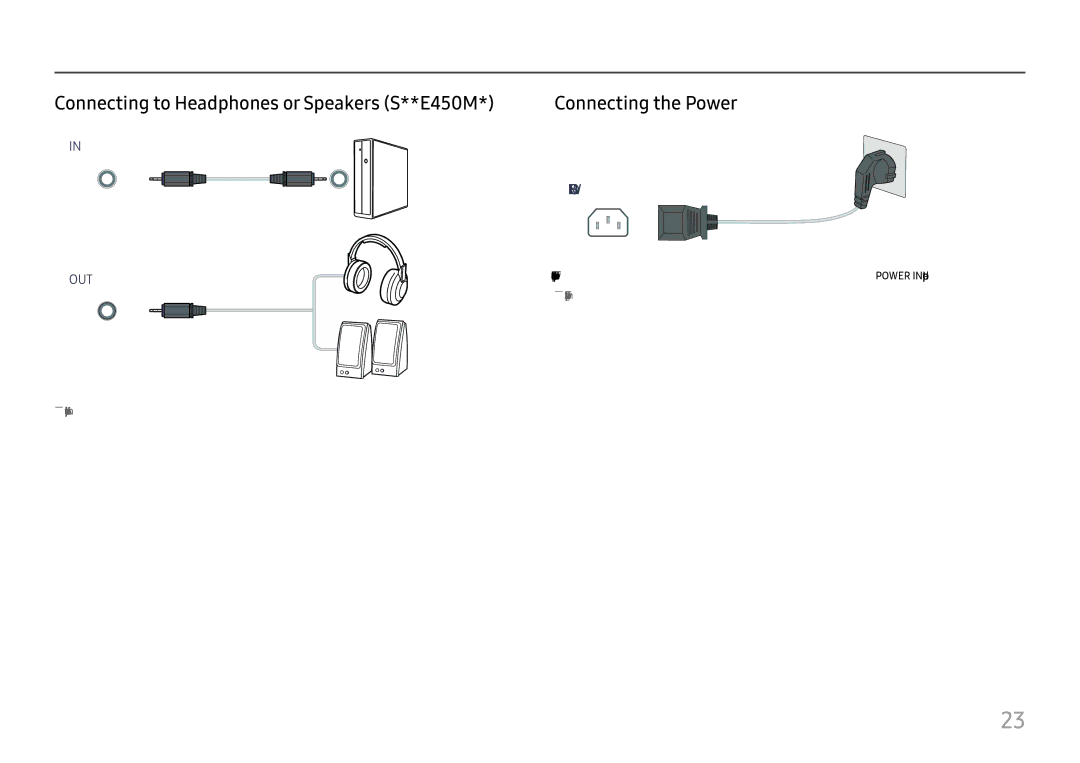 Samsung LS27E45KDHC/XE, LS27E45KBS/EN, LS27E45KBH/EN Connecting to Headphones or Speakers S**E450M, Connecting the Power 