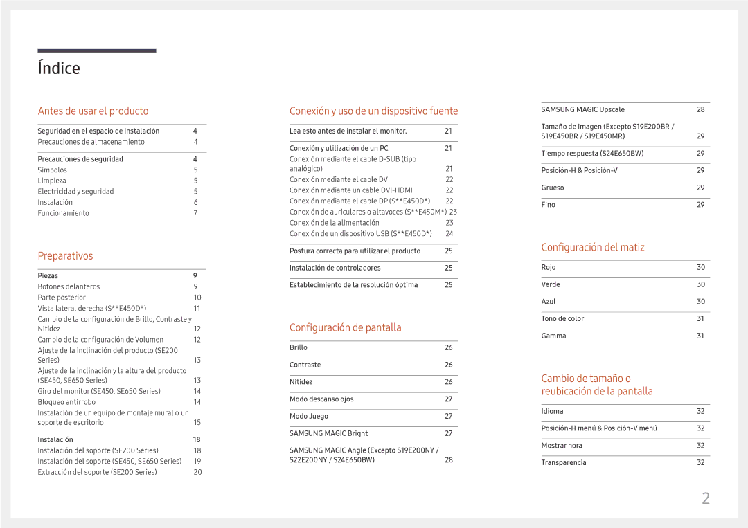 Samsung LS27E45KBS/EN, LS27E45KBH/EN manual Índice 
