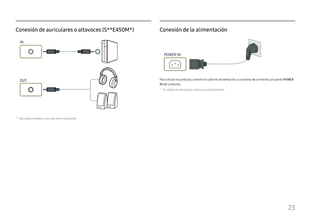 Samsung LS27E45KBH/EN, LS27E45KBS/EN manual Conexión de auriculares o altavoces S**E450M, Conexión de la alimentación 