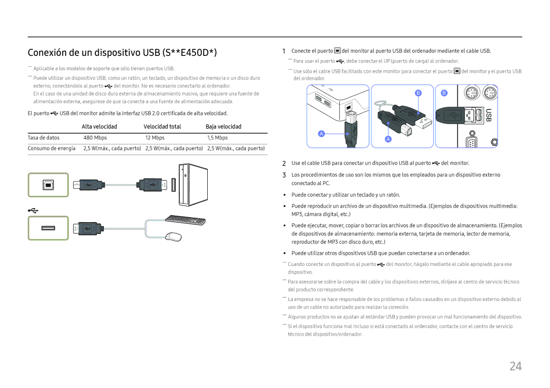 Samsung LS27E45KBS/EN manual Conexión de un dispositivo USB S**E450D, Alta velocidad Velocidad total Baja velocidad 