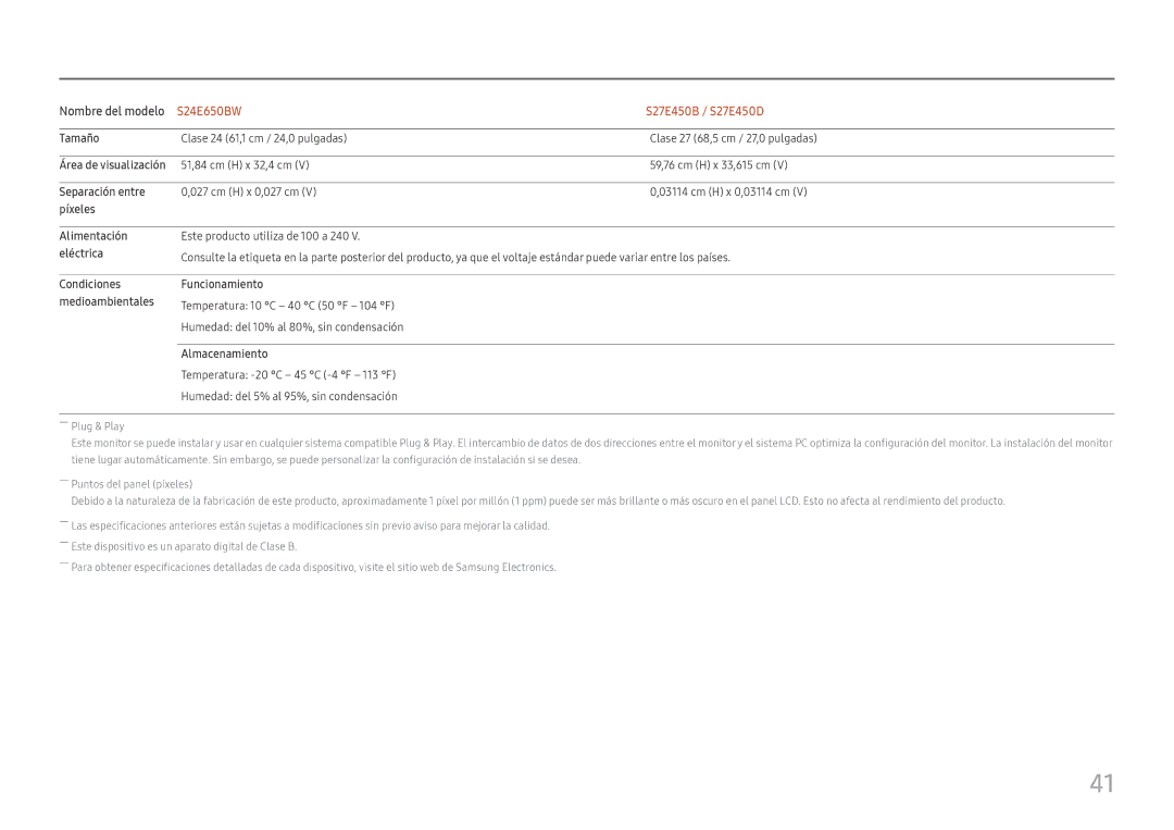 Samsung LS27E45KBH/EN, LS27E45KBS/EN manual S24E650BW S27E450B / S27E450D 