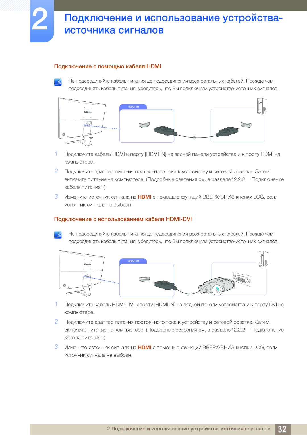 Samsung LS27E510CS/CI, LS27E510CS/EN manual Подключение с помощью кабеля Hdmi, Подключение с использованием кабеля HDMI-DVI 