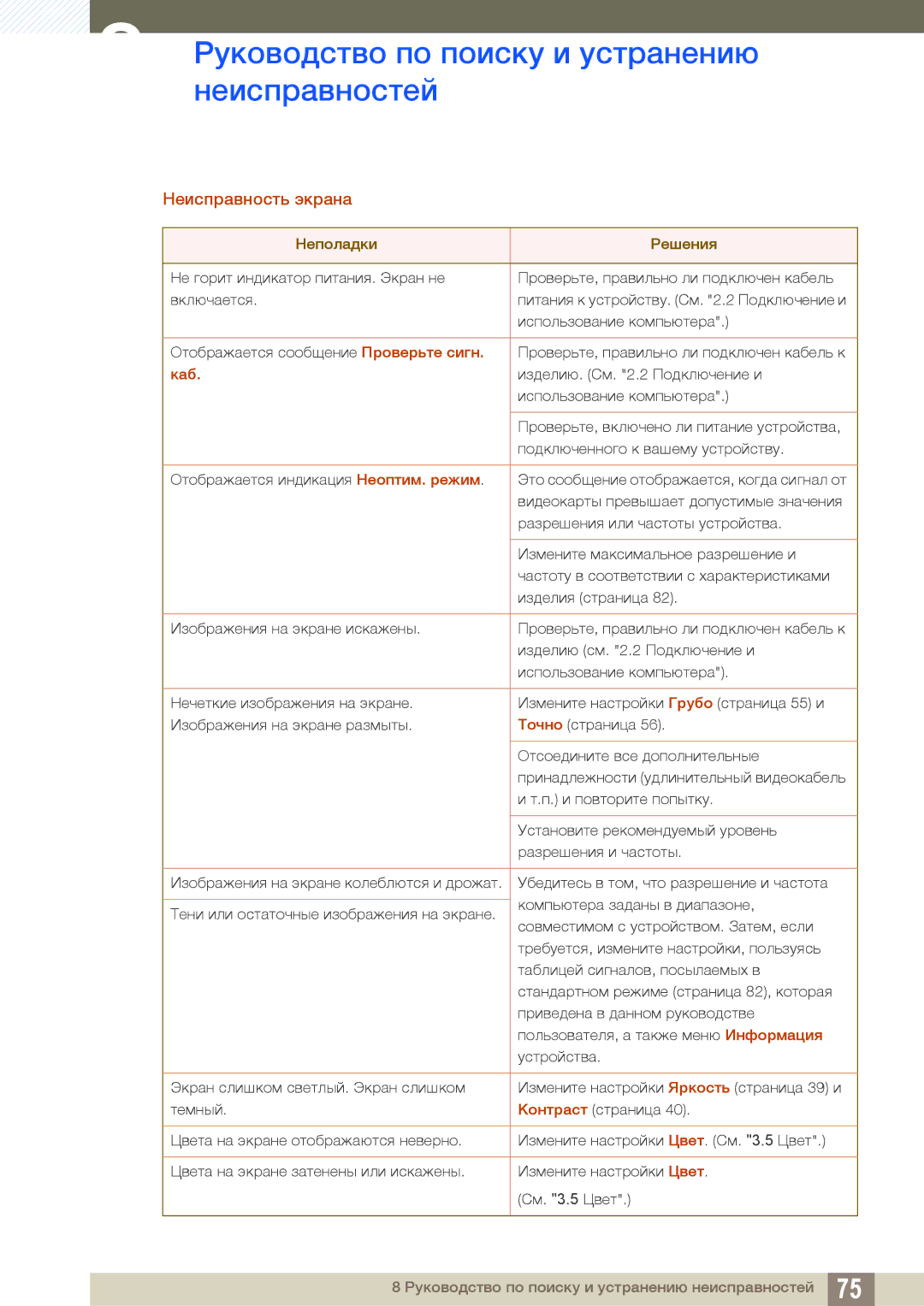 Samsung LS27E510CS/EN, LS27E510CS/KZ, LS27E510CS/CI manual Неисправность экрана, Каб 
