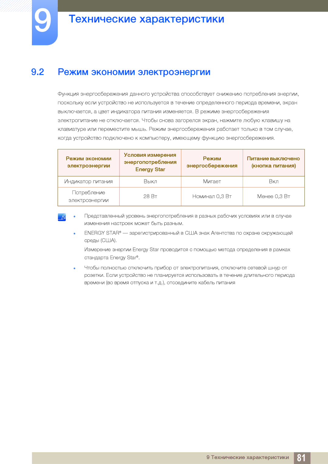 Samsung LS27E510CS/EN, LS27E510CS/KZ, LS27E510CS/CI manual Режим экономии электроэнергии 