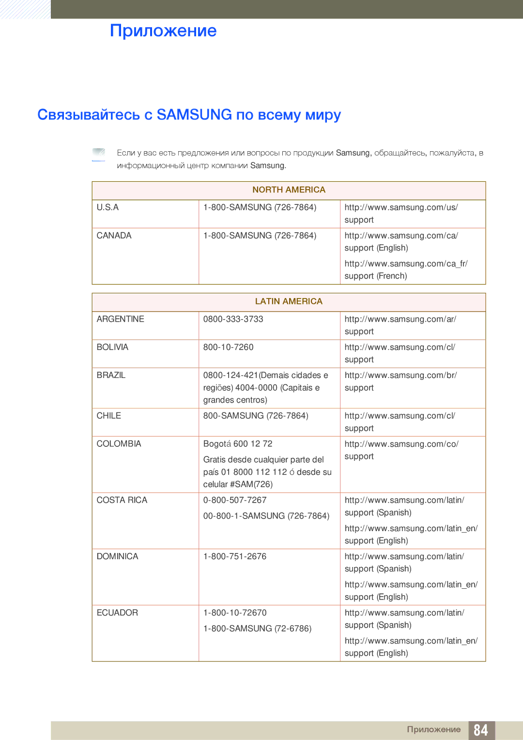 Samsung LS27E510CS/EN, LS27E510CS/KZ, LS27E510CS/CI manual Приложение, Связывайтесь с Samsung по всему миру 