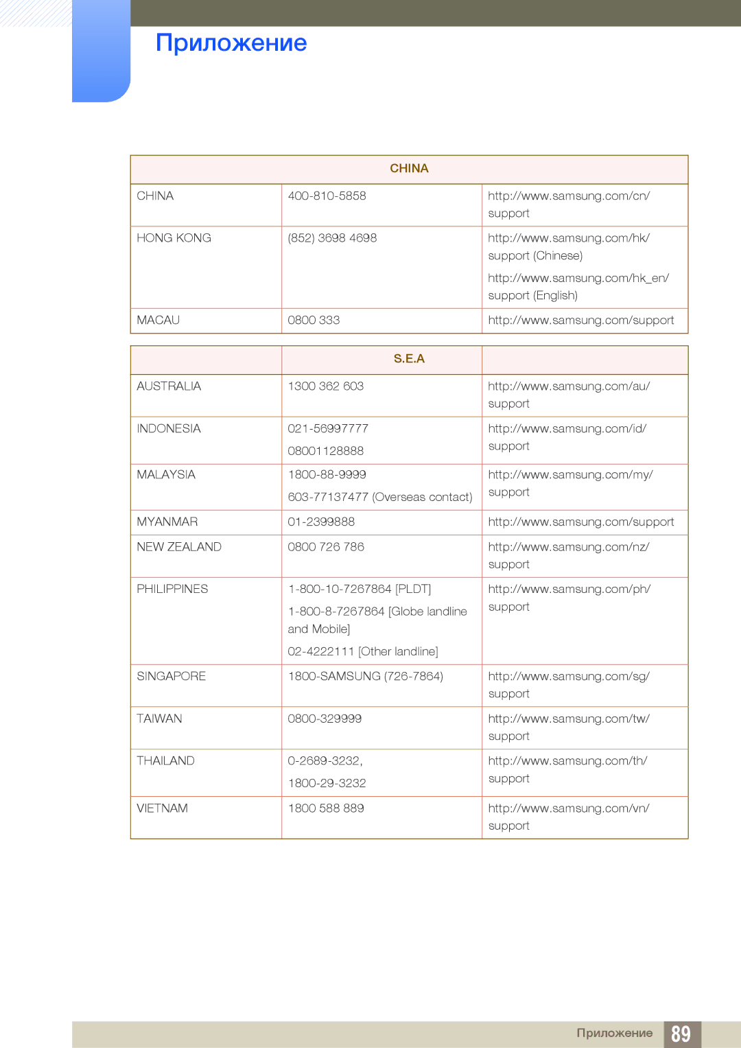 Samsung LS27E510CS/CI, LS27E510CS/EN, LS27E510CS/KZ manual China 