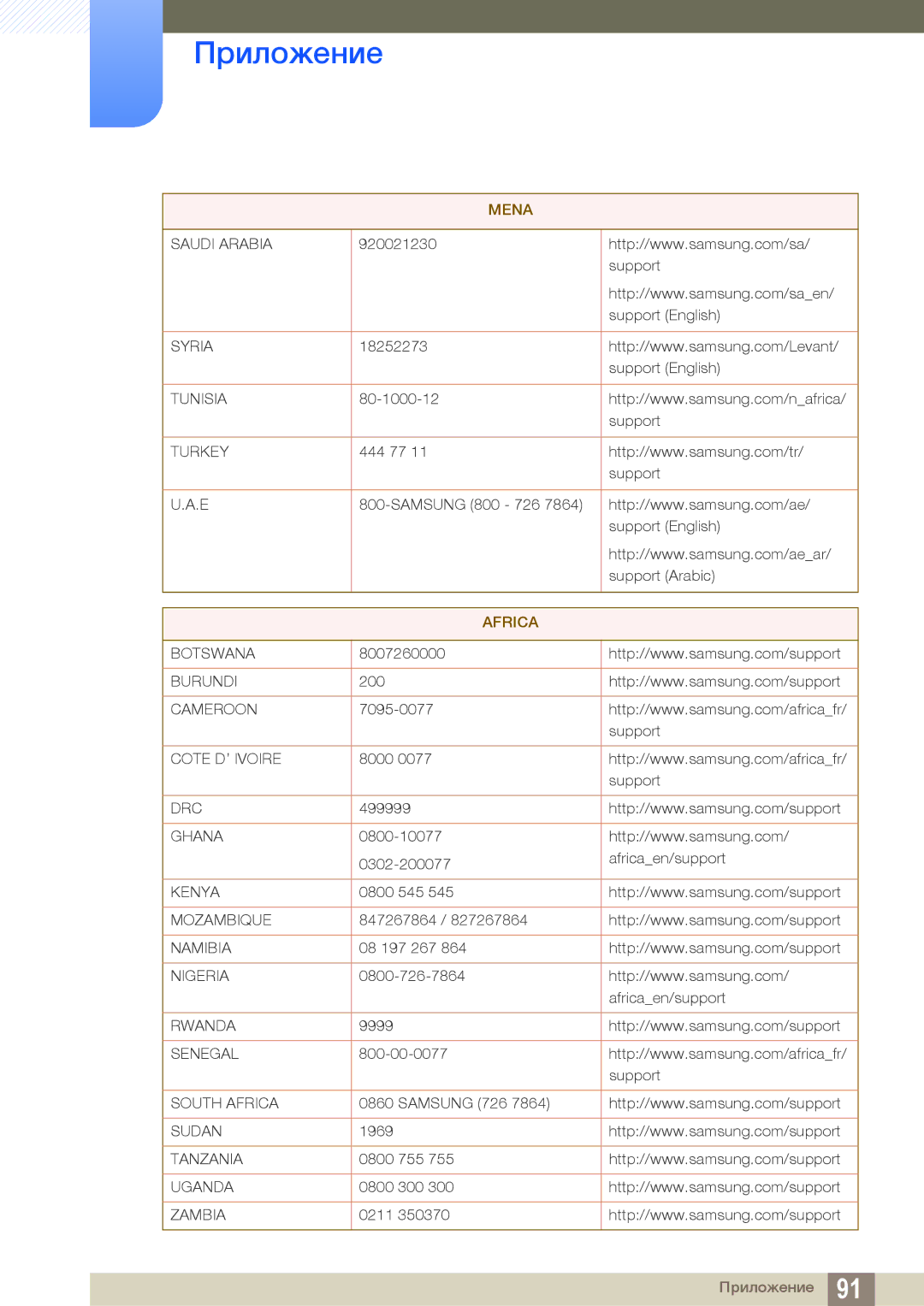 Samsung LS27E510CS/KZ, LS27E510CS/EN, LS27E510CS/CI manual Africa 