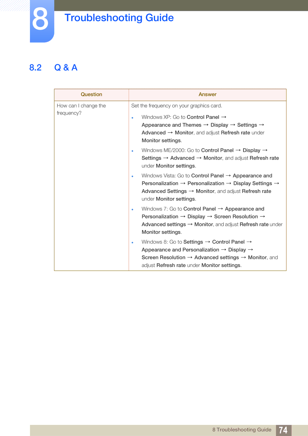 Samsung LS27E510CS/KZ, LS27E510CS/EN, LS27E510CS/XV, LS27E510CS/CI manual Q & a, Question Answer 