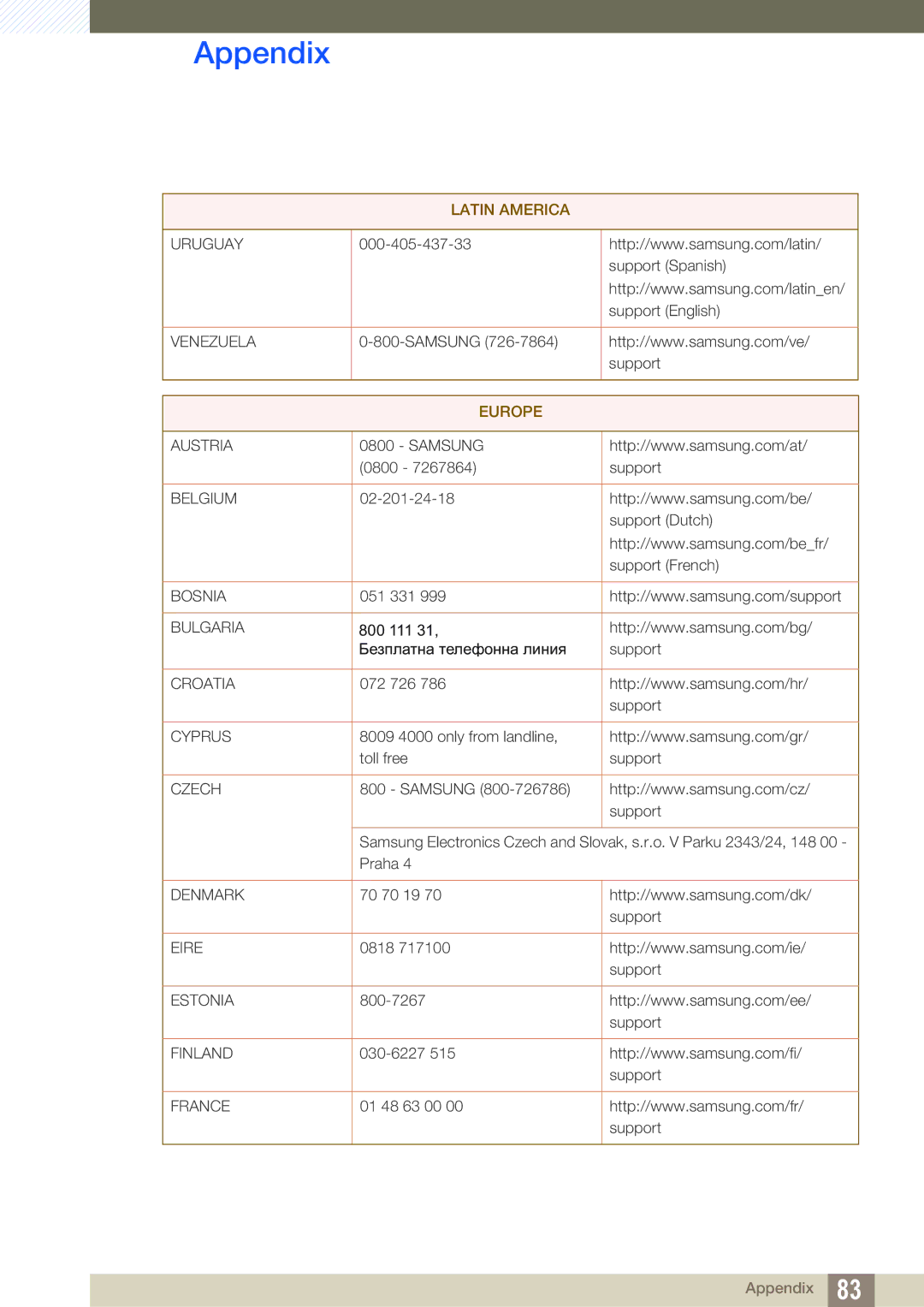 Samsung LS27E510CS/CI, LS27E510CS/EN, LS27E510CS/XV, LS27E510CS/KZ manual Europe 