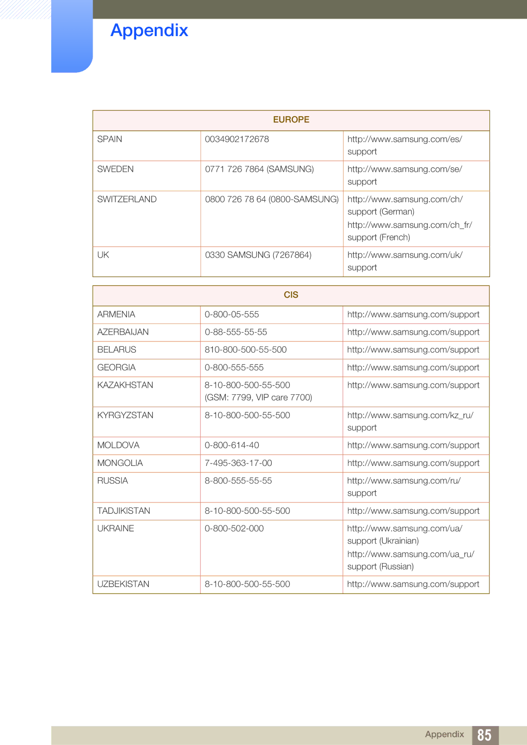 Samsung LS27E510CS/XV, LS27E510CS/EN, LS27E510CS/KZ, LS27E510CS/CI manual Cis 