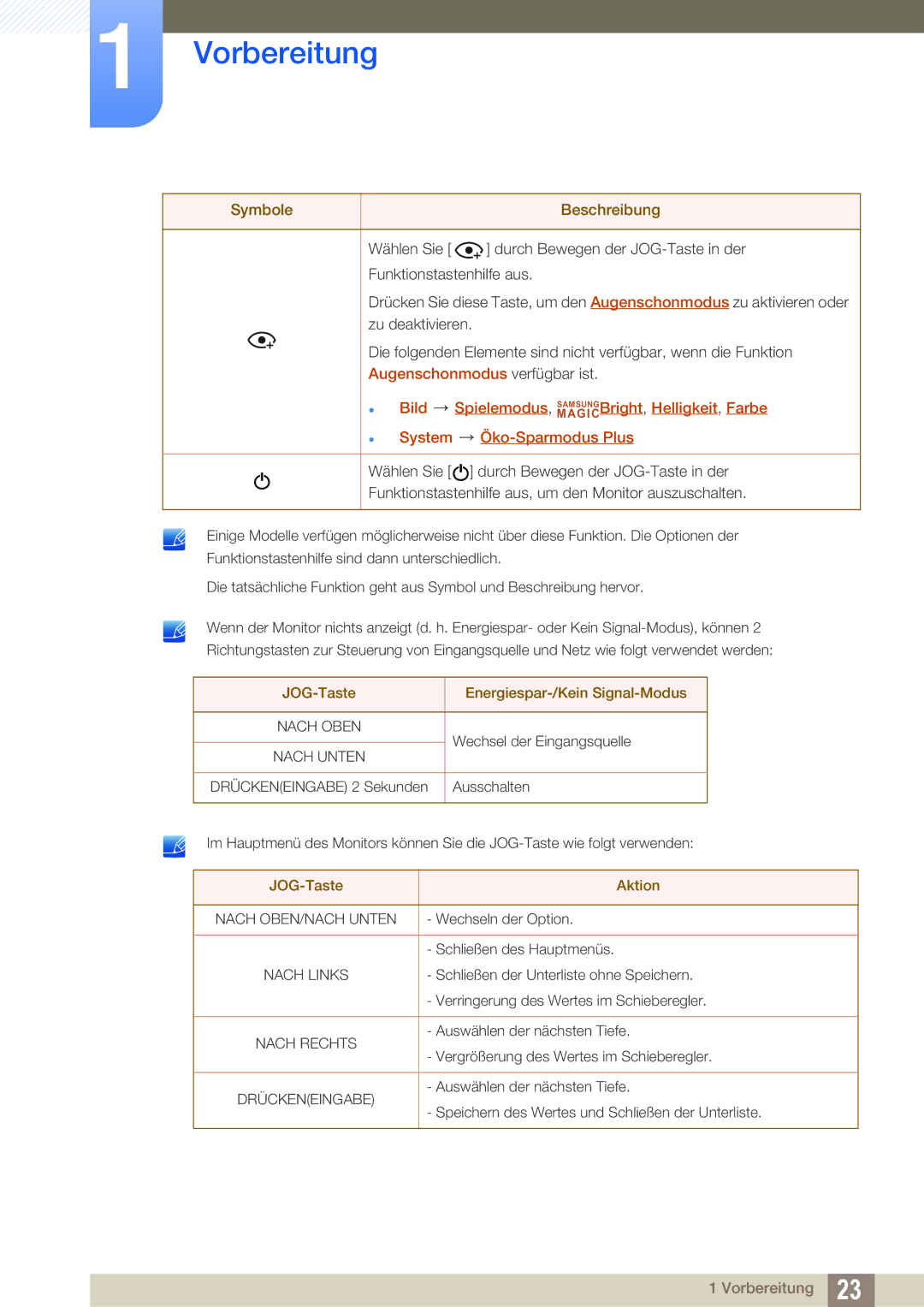 Samsung LS27E510CS/EN manual  System Öko-Sparmodus Plus 