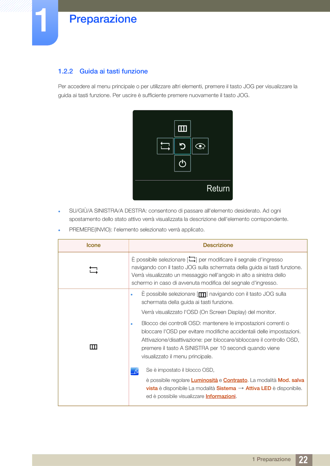 Samsung LS27E510CS/EN manual Return, Guida ai tasti funzione 