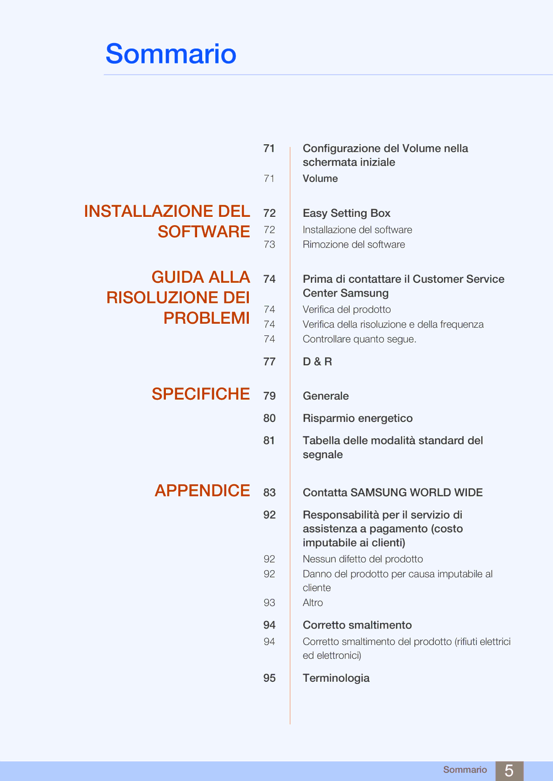 Samsung LS27E510CS/EN manual Configurazione del Volume nella schermata iniziale 