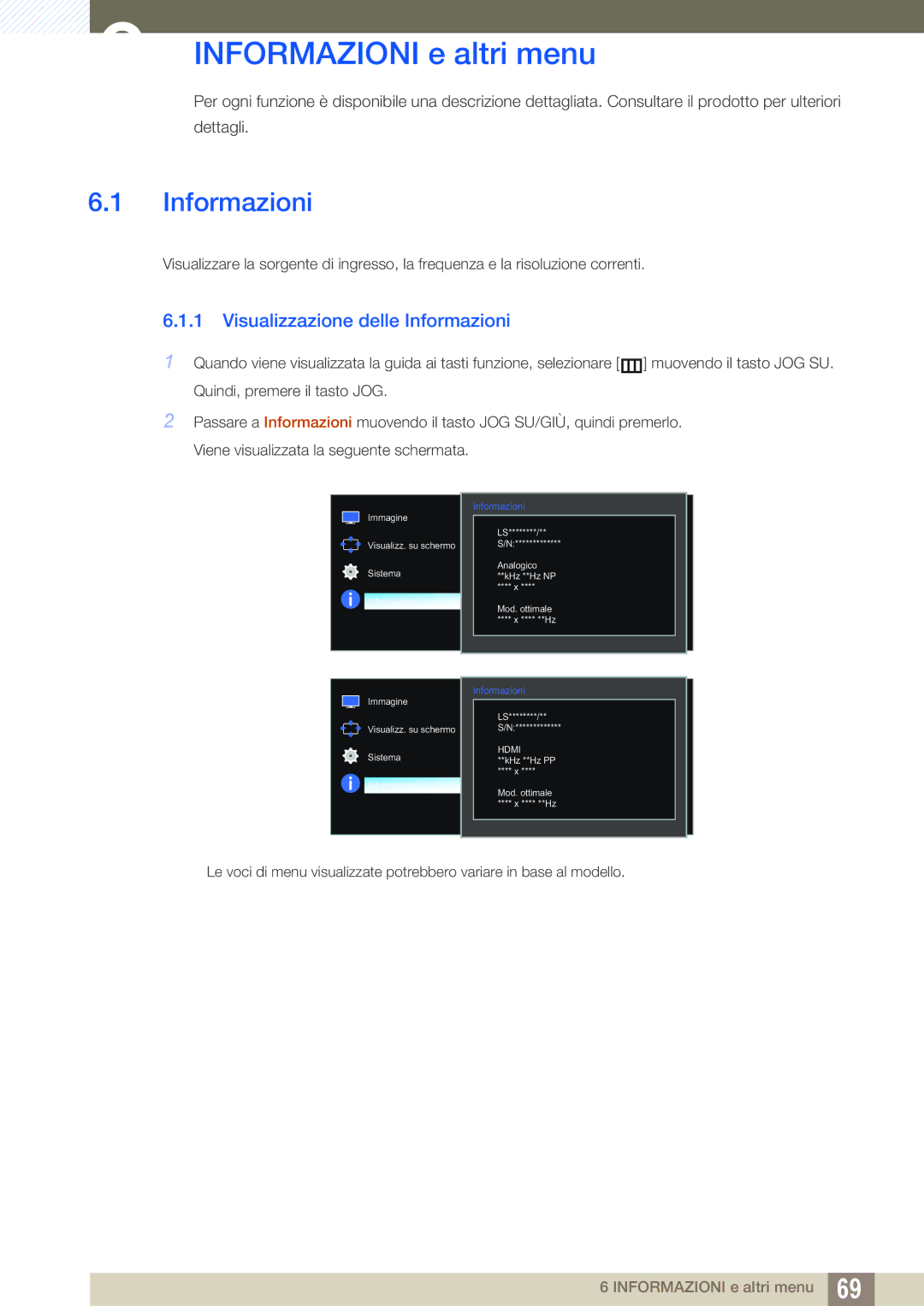 Samsung LS27E510CS/EN manual Informazioni e altri menu, Visualizzazione delle Informazioni 