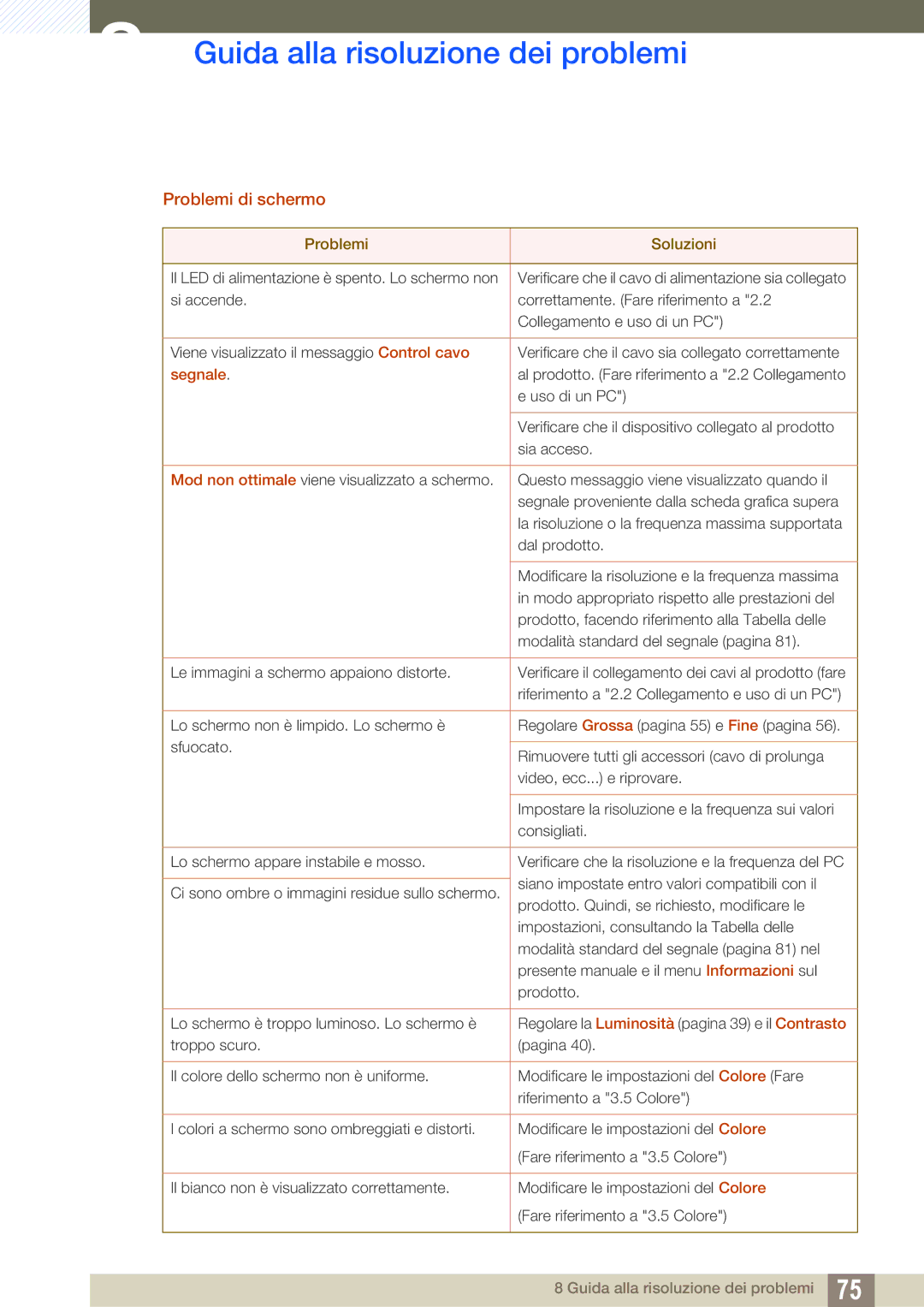 Samsung LS27E510CS/EN manual Problemi di schermo, Segnale 