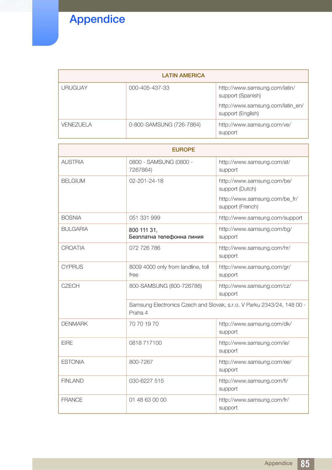 Samsung LS27E510CS/EN manual Europe 