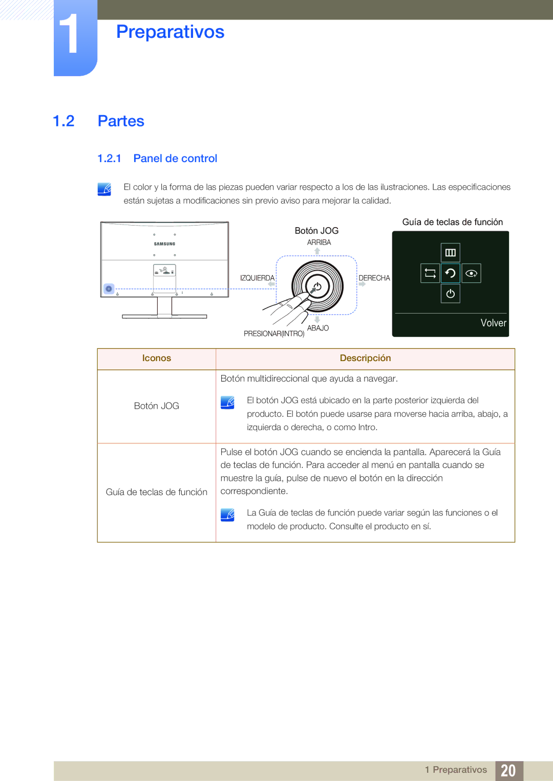 Samsung LS27E510CS/EN manual Partes, Panel de control 