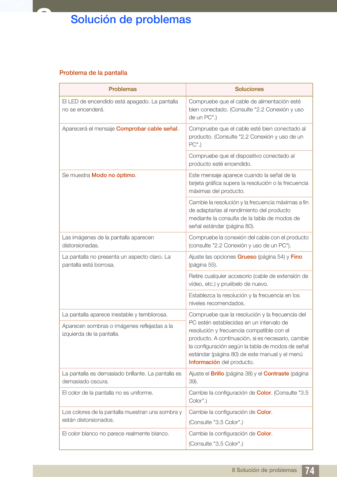 Samsung LS27E510CS/EN manual Problema de la pantalla, Se muestra Modo no óptimo 