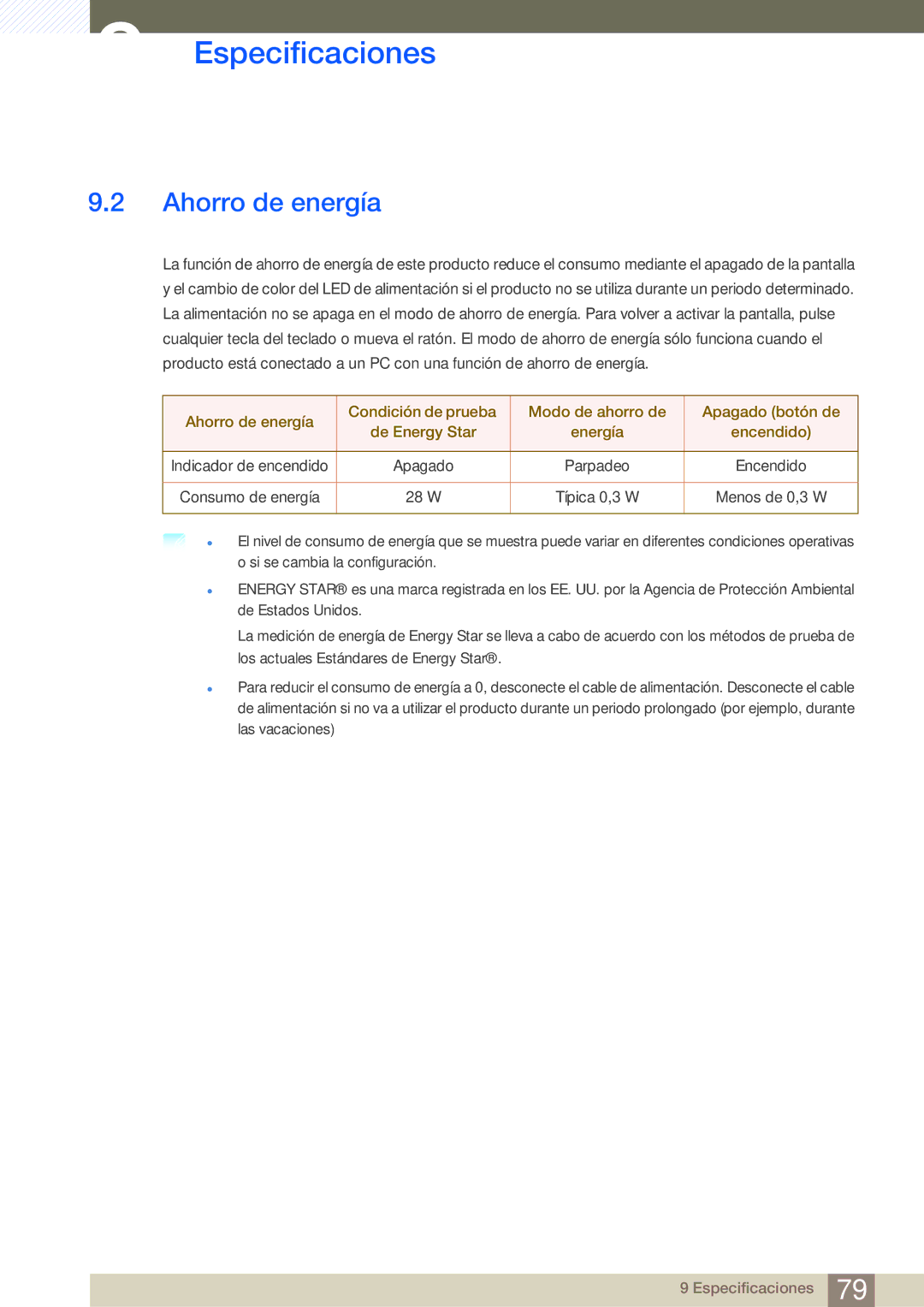 Samsung LS27E510CS/EN manual Ahorro de energía 