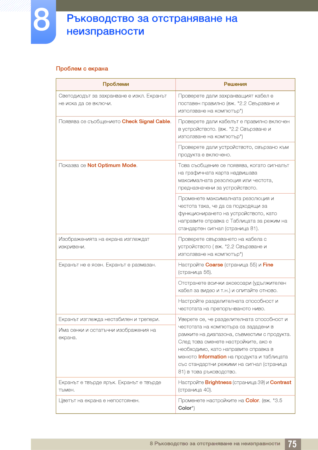 Samsung LS27E510CS/EN manual Проблем с екрана, Показва се Not Optimum Mode 