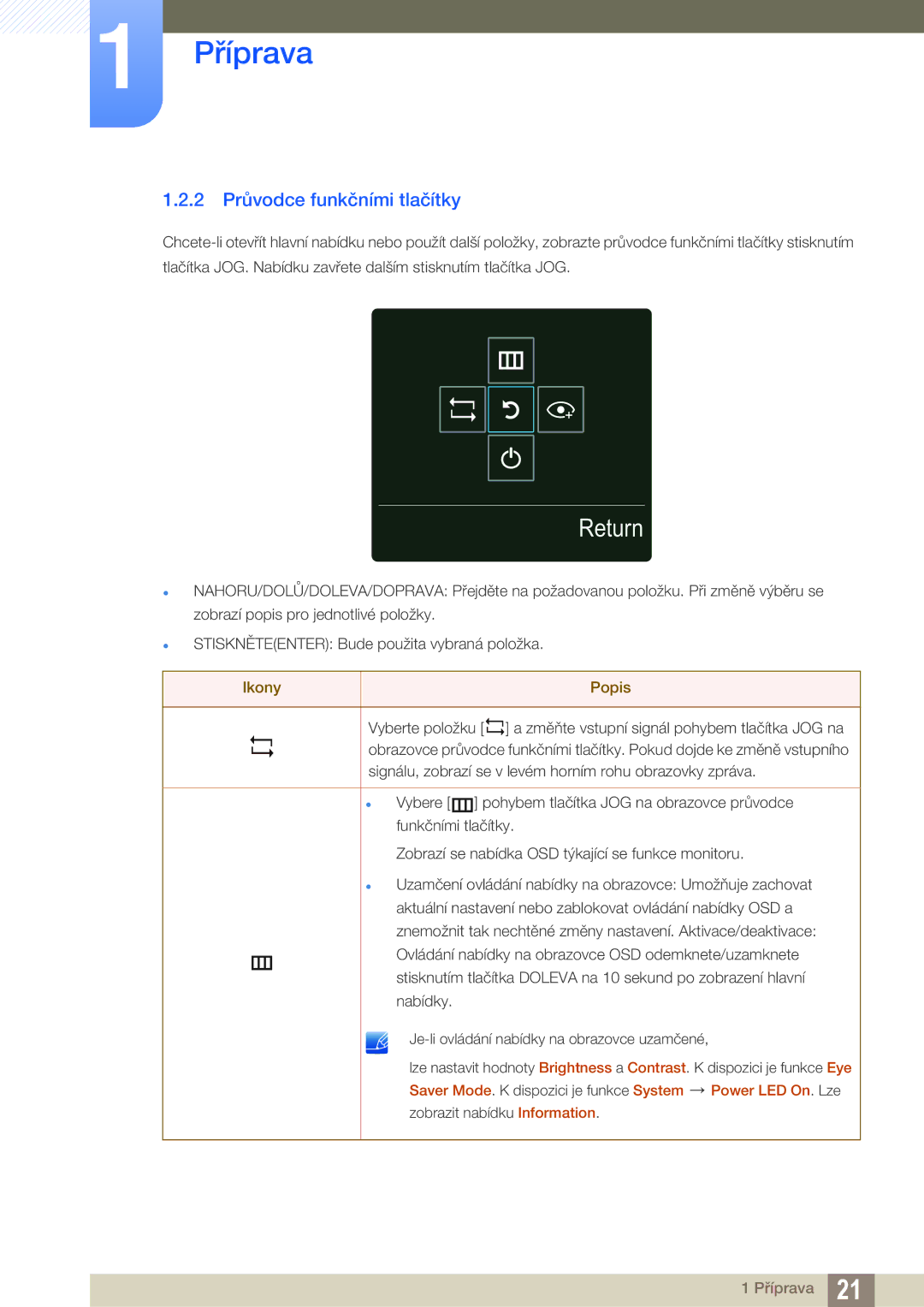 Samsung LS27E510CS/EN manual Return, 2 Průvodce funkčními tlačítky 